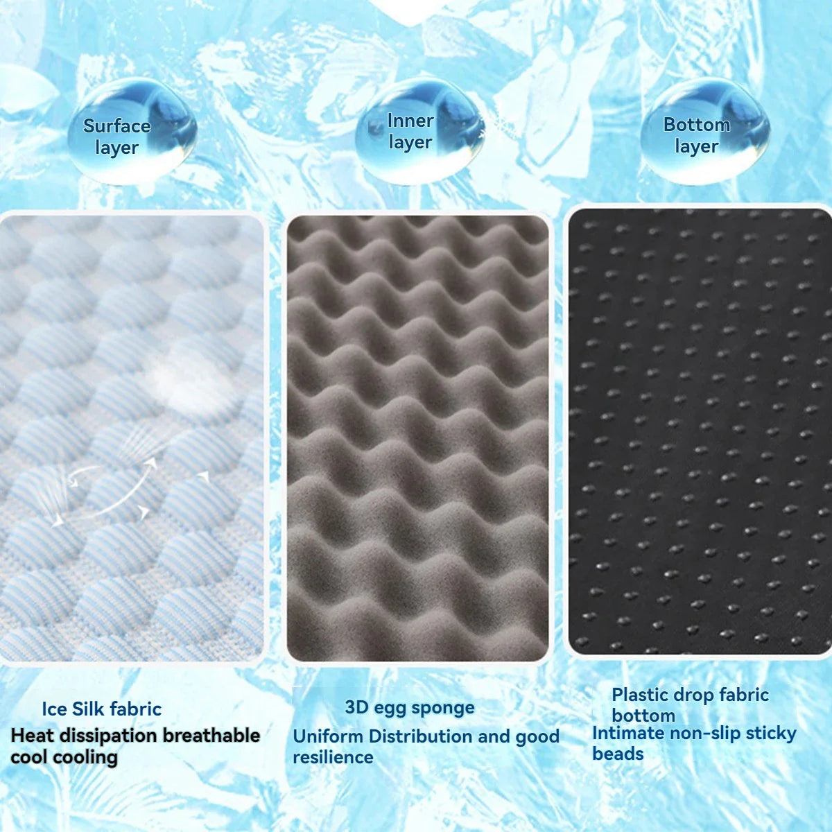Summer Cooling Pet Ice Mat